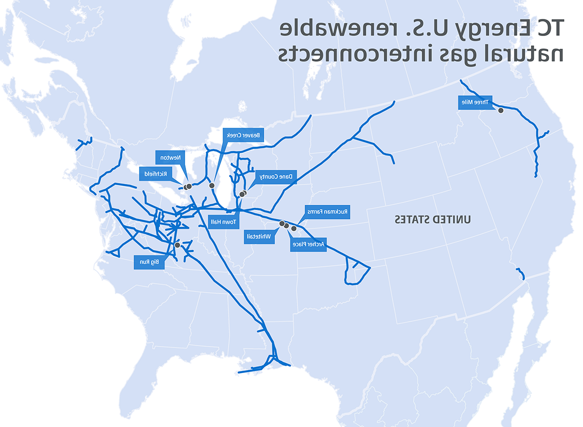 TC Energy U.S. renewable natural gas interconnects